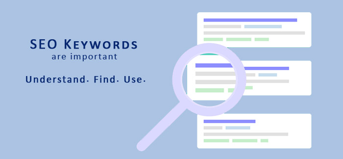 What are SEO Keywords Defined (33 Keyword Types We Research For)